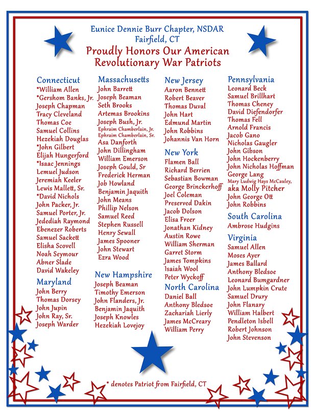Dar patriot legacy EDB Chapter Patriots updated Nov 2025